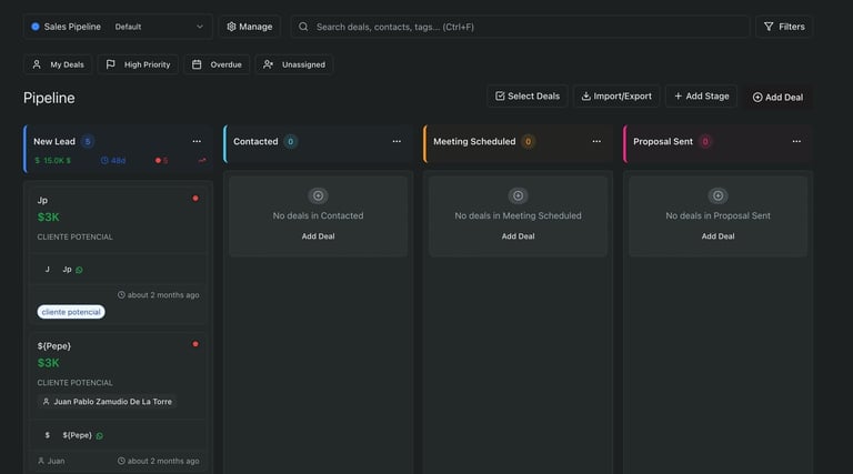 Sales pipeline dashboard showing deal stages: Contacted, Meeting Scheduled, and Proposal Sent with deal counts and add deal buttons